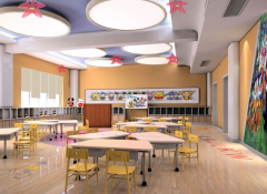 幼兒園中班幼兒年齡特點